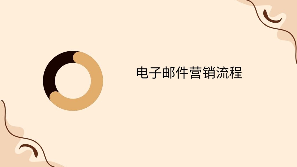 电子邮件营销流程
