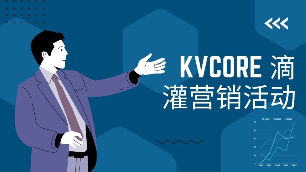kvcore 滴灌营销活动