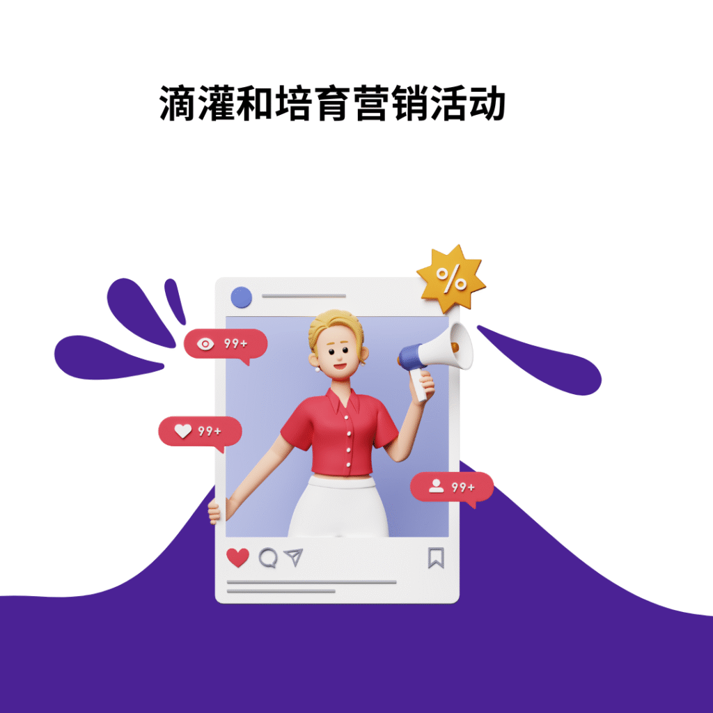 滴灌和培育营销活动